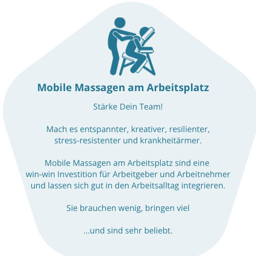 Illustration eines entspannenden mobilen Massageservices am Arbeitsplatz in Blau.

Stärke Dein Team!
Mach es entspannter kreativer, resilienter, stress-restistenter und krankheitsärmer.
Mobile Massagen am Arbeitsplatz sind eine win-win investition für Arbeitgeber und Arbeitnehmer und lassen sich gut in den Arbeitsalltag integrieren.

Sir brauchen wenig, bringen viel
Uns sind sehr beliebt